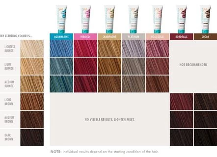 Відтінкова маска Платина Moroccanoil mask Platinum 200 ml